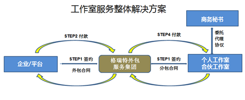 香港现场直播